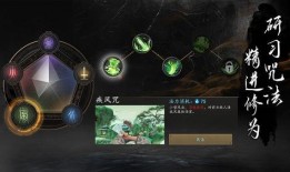 捕盗行纪最新爆料,揭秘神秘盗贼团伙的惊心动魄追踪之旅